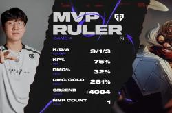 开云体育官网-赛车选手发挥出色，荣膺最佳MVP的简单介绍