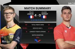 开云体育官网-法国队力克泰国队，安赛龙统治全场