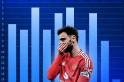 开云体育APP下载-包含拜仁血洗曼城，范佩西统治全场的词条