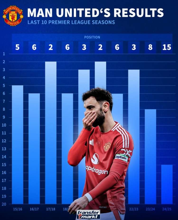 包含拜仁血洗曼城,范佩西统治全场的词条 包含拜仁血洗曼城,范佩西统治全场的词条